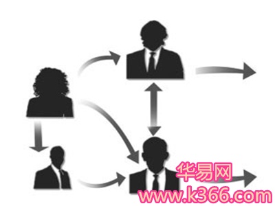 <b>梦见中间人</b>
