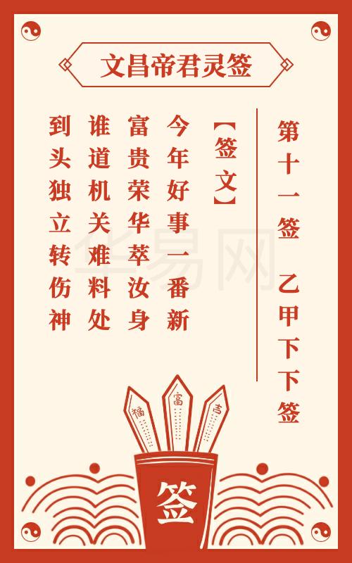 文昌帝君灵签 第11签