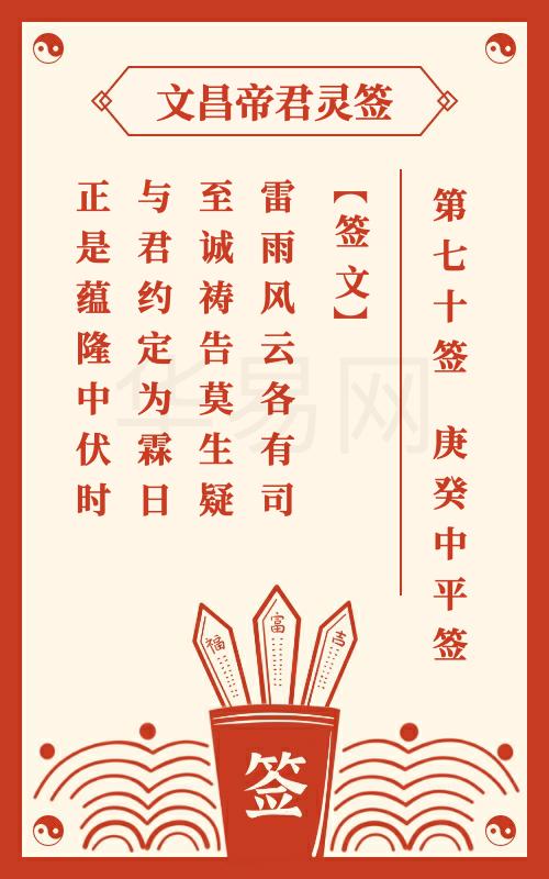 文昌帝君灵签 第70签